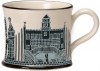Keele University Mug